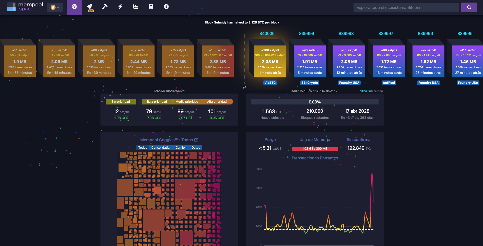 ¡El Halving de Bitcoin ya está aquí!